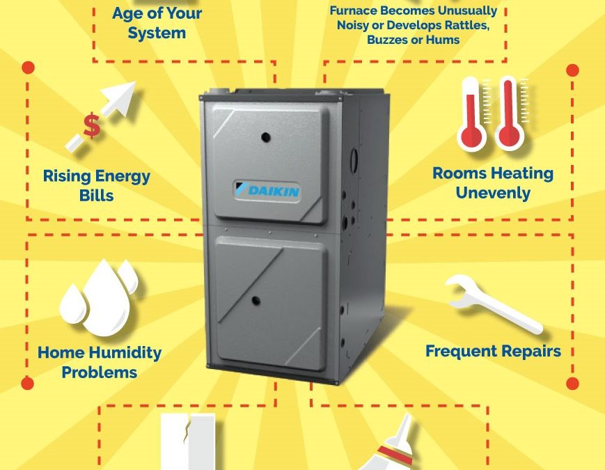 How Often Should You Replace Your Furnace? | Ocean County Furnace Replacement